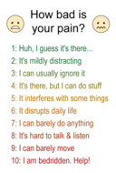 How attainable is being pain-free?