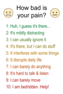 How attainable is being pain-free?