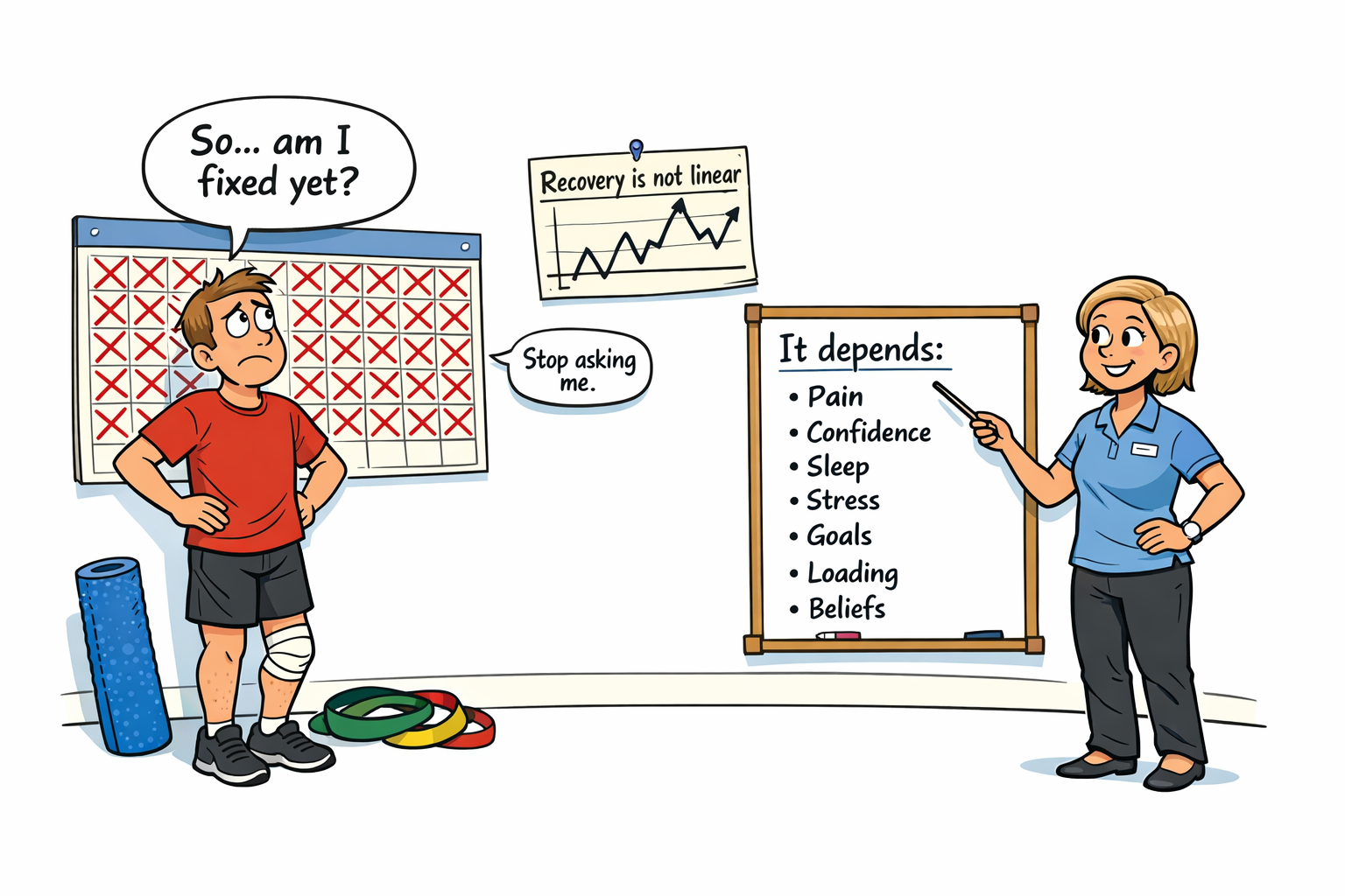 How Long Does Musculoskeletal Rehab Take? Realistic Recovery Timelines