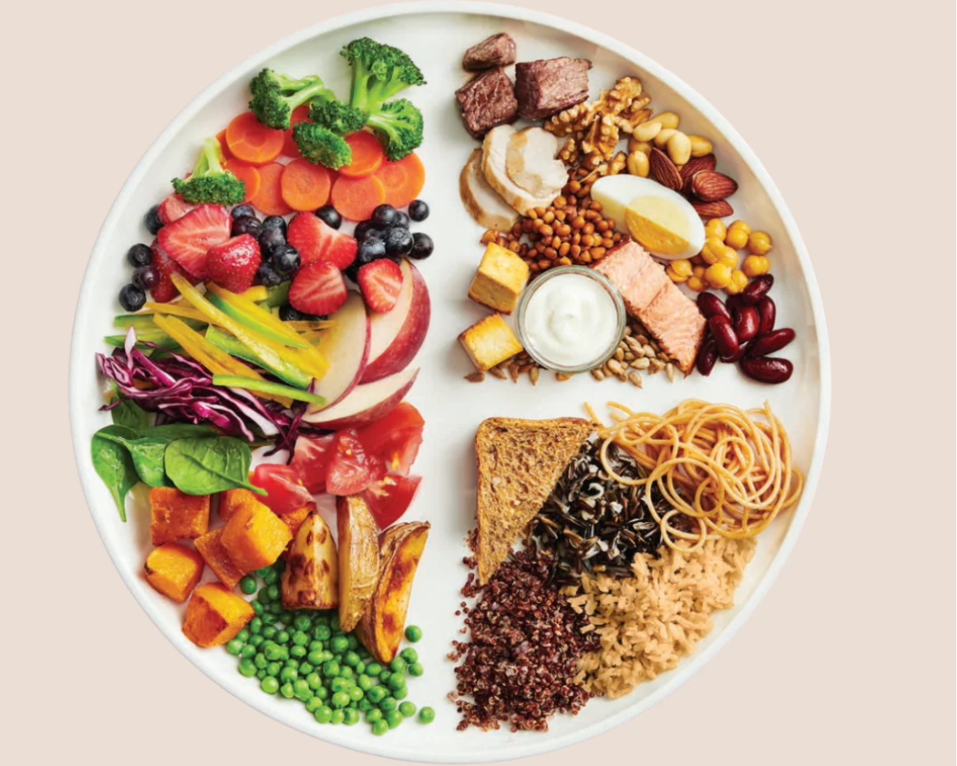 How To Build A Balanced Plate