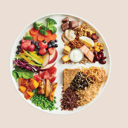 How To Build A Balanced Plate