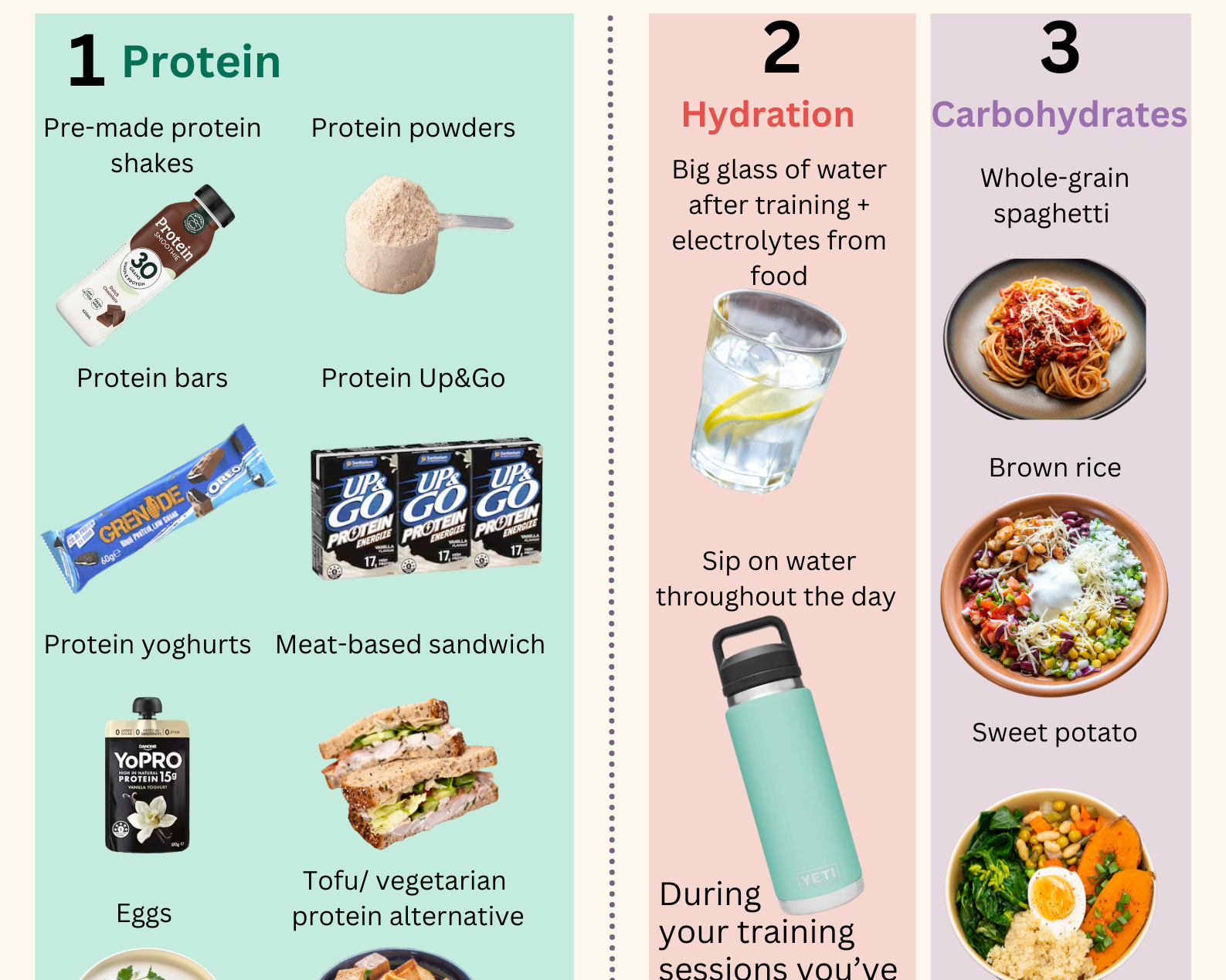 What to Eat After a Morning Workout (and Why It Matters)