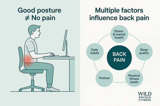 Why you still have back pain despite ‘fixing’ your posture